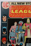 Justice League of America #100